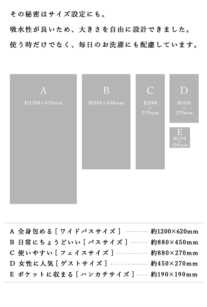 記念日や結婚祝いに贈れる 花束バスタオル 高品質タオル MAXMATERIA