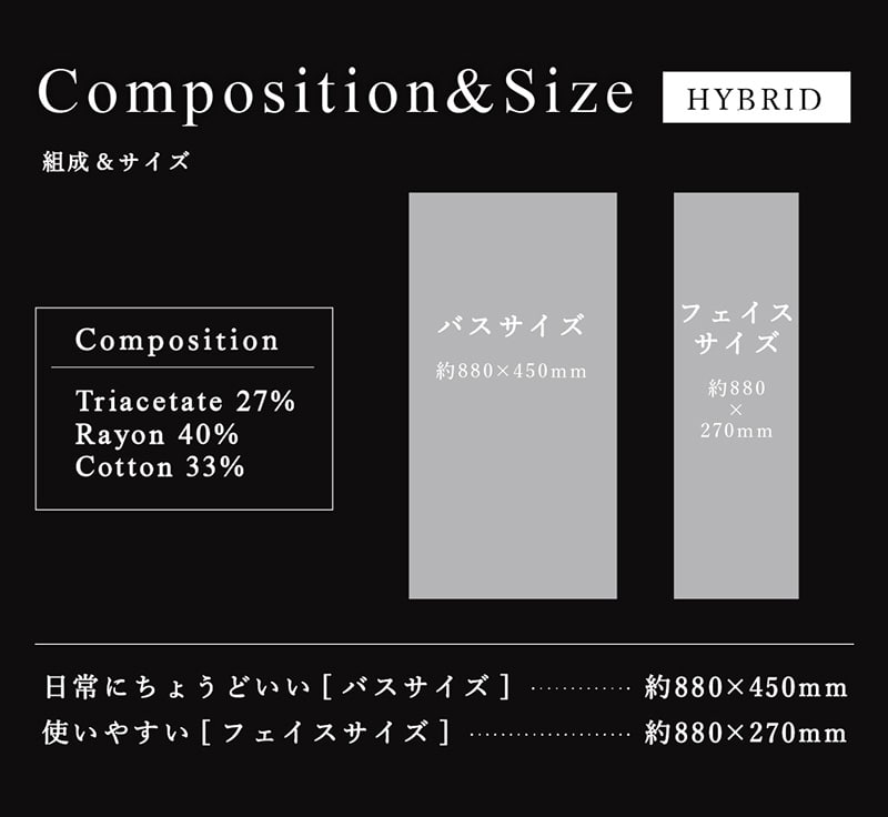 木から生まれたタオル サイズ